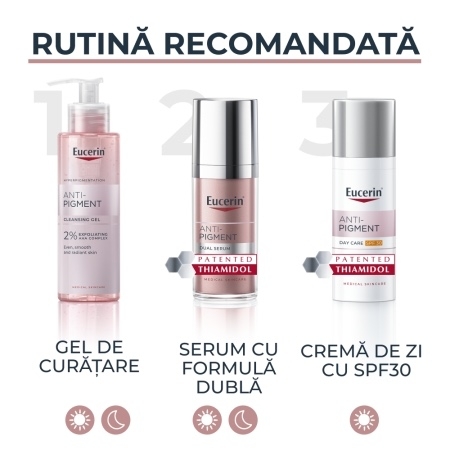 Gel de curatare exfoliant Anti Pigment, 200 ml, Eucerin Gel de curatare exfoliant Anti Pigment, 200 ml, Eucerin