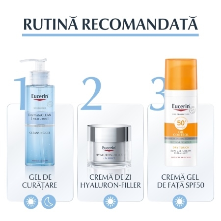 Gel de curatare Dermato Clean Hyaluron, 200 ml, Eucerin Gel de curatare Dermato Clean Hyaluron, 200 ml, Eucerin