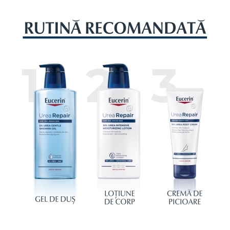 Gel de dus reparator cu 5% uree Urea Repair, 400 ml, Eucerin Gel de dus reparator cu 5% uree Urea Repair, 400 ml, Eucerin