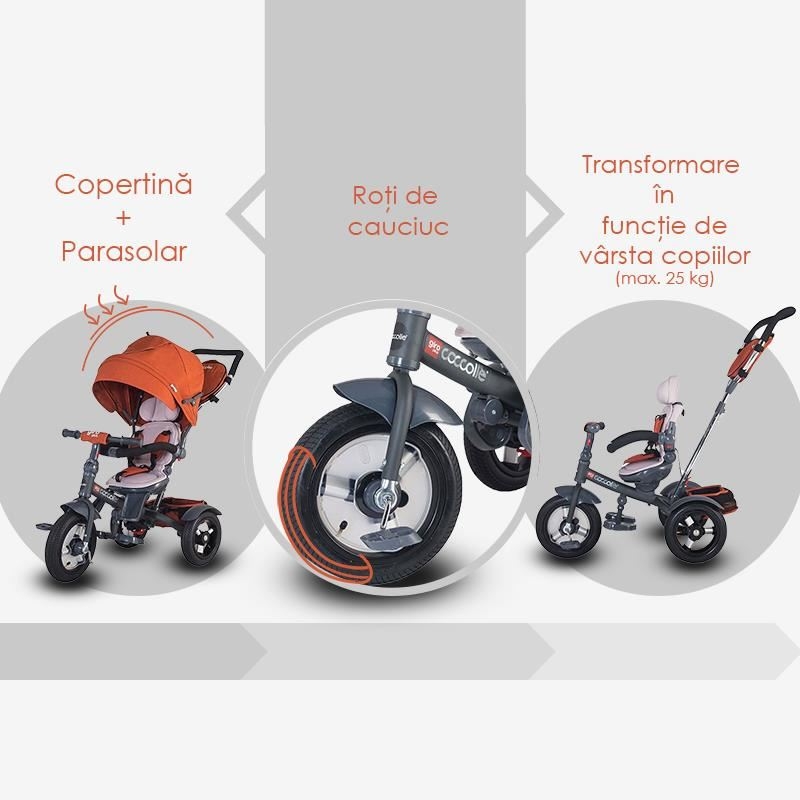 Tricicleta multifunctionala Coccolle Giro Plus Albastru Tricicleta multifunctionala Coccolle Giro Plus Albastru