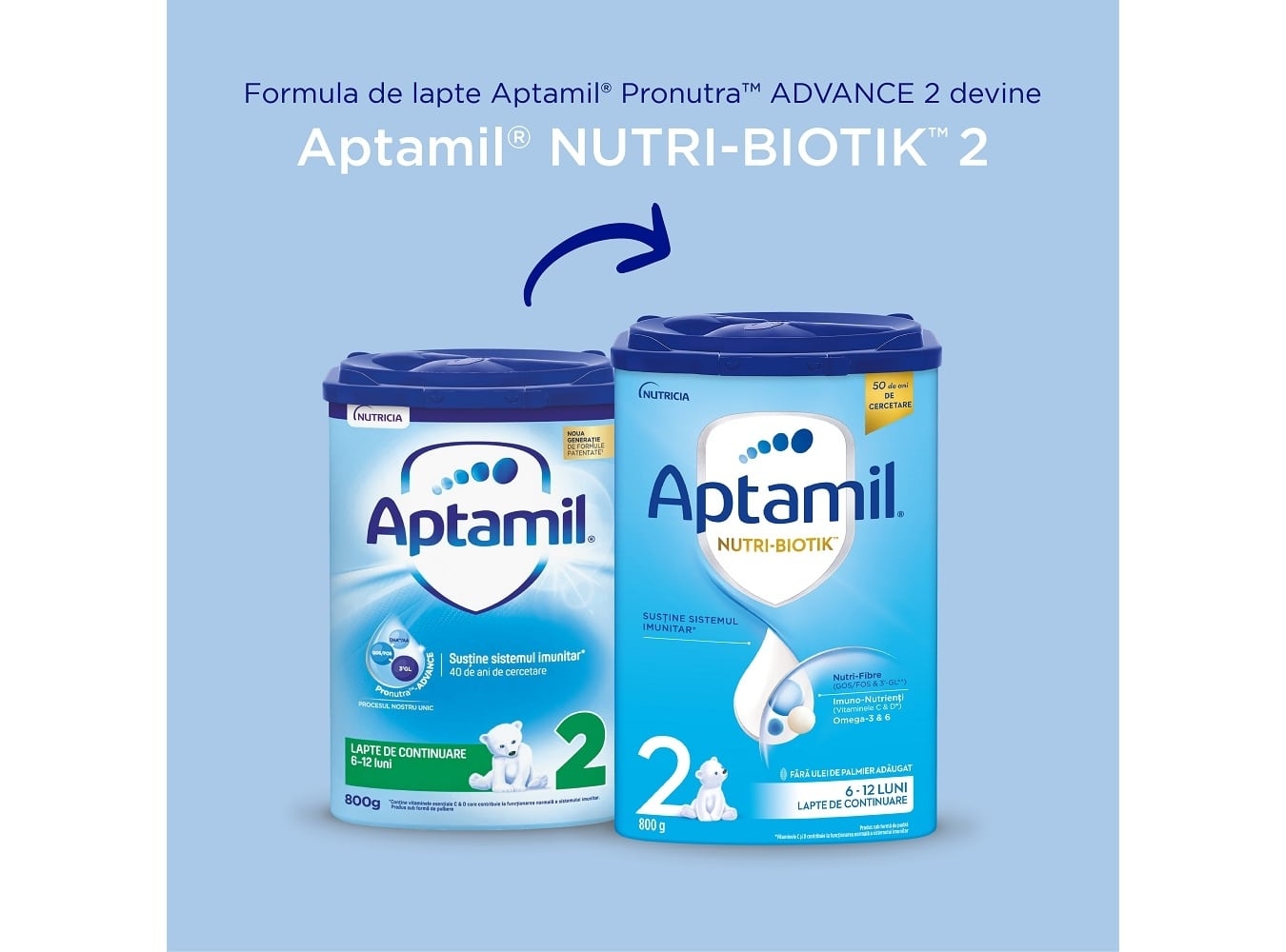 Lapte praf de continuare Aptamil 2 Nutri-Biotik, 6-12 luni, 800g, Nutricia Lapte praf de continuare Aptamil 2 Nutri-Biotik, 6-12 luni, 800g, Nutricia
