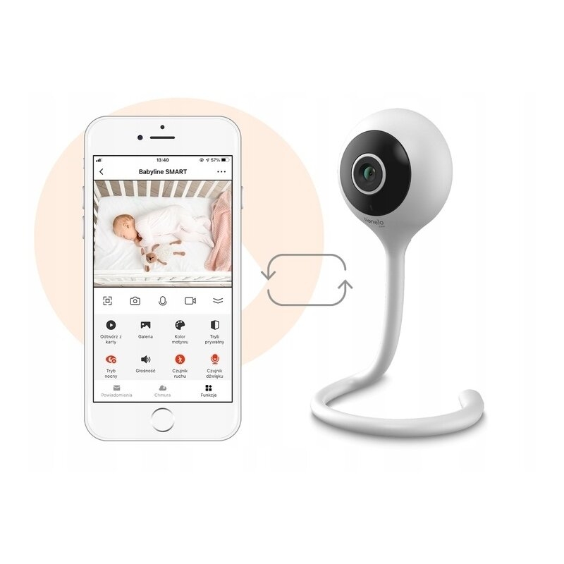 Lionelo - Video monitor, Babyline Smart, cu cablu USB, Conexiune Wifi, Comunicare bidirectionala, Senzor de temperatura, Alb Lionelo - Video monitor, Babyline Smart, cu cablu USB, Conexiune Wifi, Comunicare bidirectionala, Senzor de temperatura, Alb