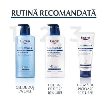 Lotiune intens hidratanta cu uree 10%, Urea Repair, 400 ml, Eucerin Lotiune intens hidratanta cu uree 10%, Urea Repair, 400 ml, Eucerin