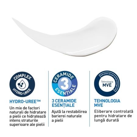 Lotiune intens hidratanta pentru fata si corp, 236 ml, Cerave Lotiune intens hidratanta pentru fata si corp, 236 ml, Cerave