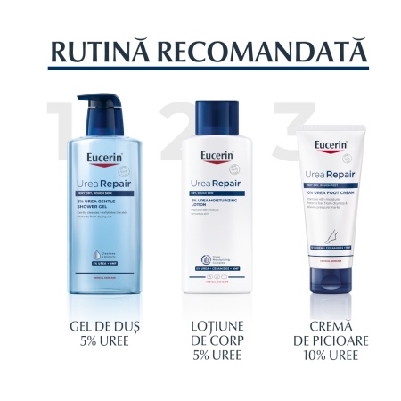 Lotiune intens hidratanta cu uree 5%, Urea Repair, 250 ml, Eucerin Lotiune intens hidratanta cu uree 5%, Urea Repair, 250 ml, Eucerin