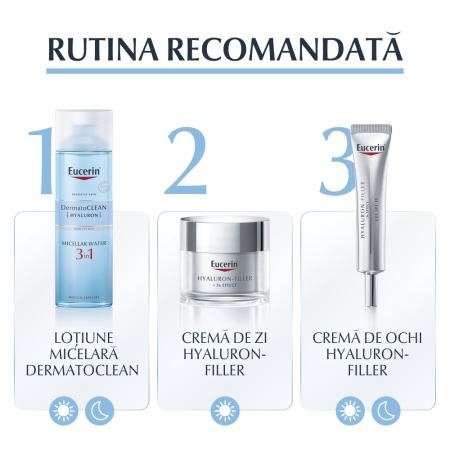 Lotiune micelara 3 in 1 Dermato Clean Hyaluron, 400 ml, Eucerin Lotiune micelara 3 in 1 Dermato Clean Hyaluron, 400 ml, Eucerin