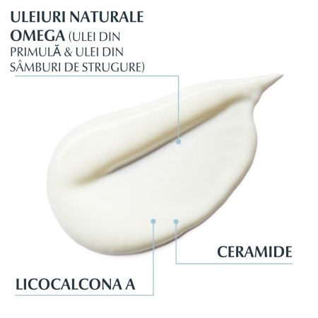 Lotiune pentru corp Atopi Control, 400 ml, Eucerin