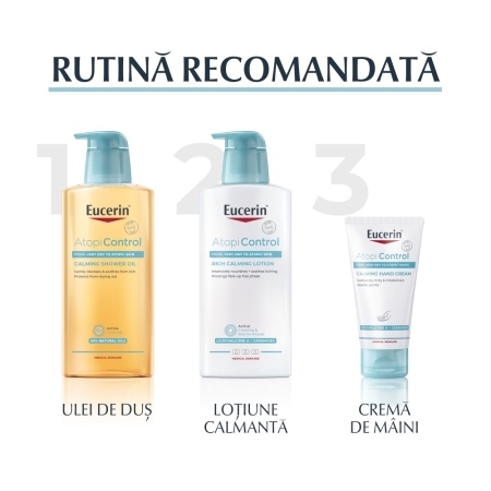 Lotiune pentru corp Atopi Control, 400 ml, Eucerin