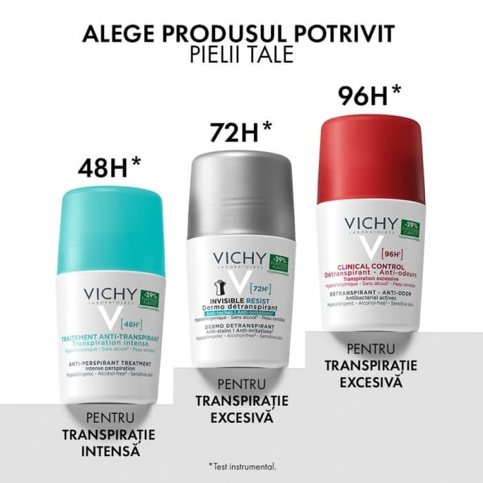 Pachet Deodorant roll-on Clinical Control 96h, 50 ml + 50 ml, Vichy Pachet Deodorant roll-on Clinical Control 96h, 50 ml + 50 ml, Vichy