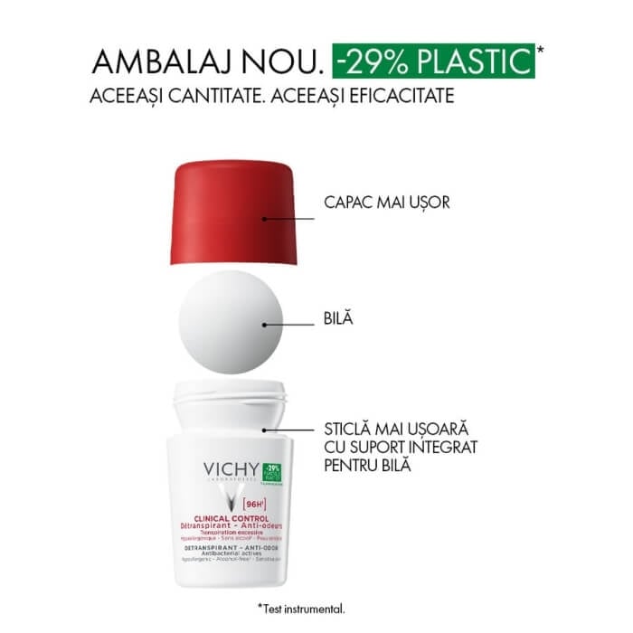 Pachet Deodorant roll-on Clinical Control 96h, 50 ml + 50 ml, Vichy Pachet Deodorant roll-on Clinical Control 96h, 50 ml + 50 ml, Vichy