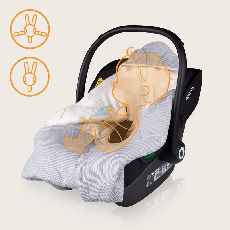 Paturica de infasat, Lionelo, Pentru scoica auto, carucior si landou, Cu multiple utilizari, Cu inchidere arici velcro, Dimensiune 90x90 cm, Din bumbac, TOG 2.5, 12-18 luni, Albastru Paturica de infasat, Lionelo, Pentru scoica auto, carucior si landou, Cu multiple utilizari, Cu inchidere arici velcro, Dimensiune 90x90 cm, Din bumbac, TOG 2.5, 12-18 luni, Albastru