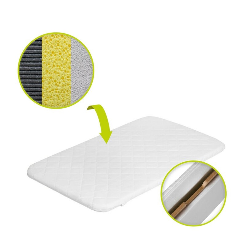 Patut co-sleeper, Lionelo, Leonie Plus, Pliabil, Cu sistem de leganare, Cu setare unghiulara, Reglabil in 6 pozitii pe inaltime, Conform cu standardele europeane de securitate EN1130 si EN16890, Bej Patut co-sleeper, Lionelo, Leonie Plus, Pliabil, Cu sistem de leganare, Cu setare unghiulara, Reglabil in 6 pozitii pe inaltime, Conform cu standardele europeane de securitate EN1130 si EN16890, Bej