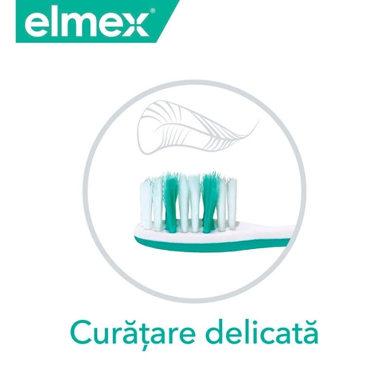 Periuta de dinti Sensitive Soft, Elmex Periuta de dinti Sensitive Soft, Elmex