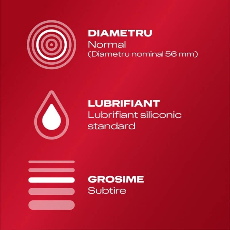 Prezervative Feel Thin, 3 bucati, Durex Prezervative Feel Thin, 3 bucati, Durex