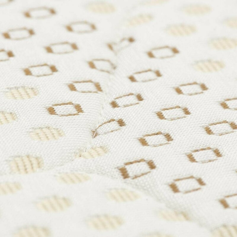 Saltea patut, New Baby, Classy, Din spuma Visco, Cu husa detasabila, Din Casmir, 120x60x11 cm, Beige Saltea patut, New Baby, Classy, Din spuma Visco, Cu husa detasabila, Din Casmir, 120x60x11 cm, Beige