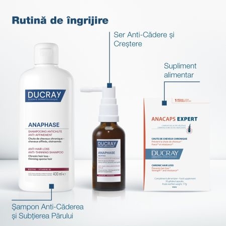 Sampon complementar impotriva caderii parului reactiva Anaphase, 200 ml, Ducray Sampon complementar impotriva caderii parului reactiva Anaphase, 200 ml, Ducray