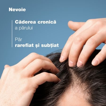 Sampon complementar impotriva caderii parului reactiva Anaphase, 200 ml, Ducray Sampon complementar impotriva caderii parului reactiva Anaphase, 200 ml, Ducray