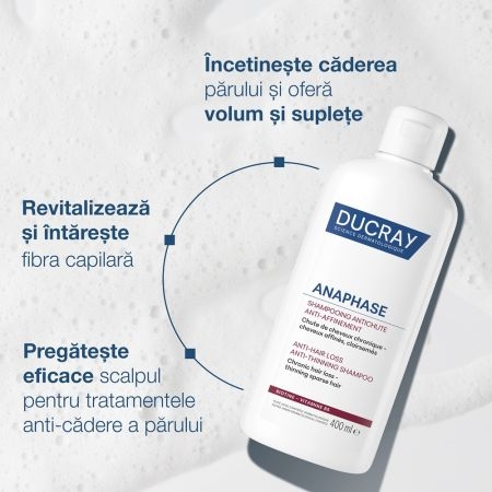 Sampon complementar impotriva caderii parului reactiva Anaphase, 200 ml, Ducray Sampon complementar impotriva caderii parului reactiva Anaphase, 200 ml, Ducray