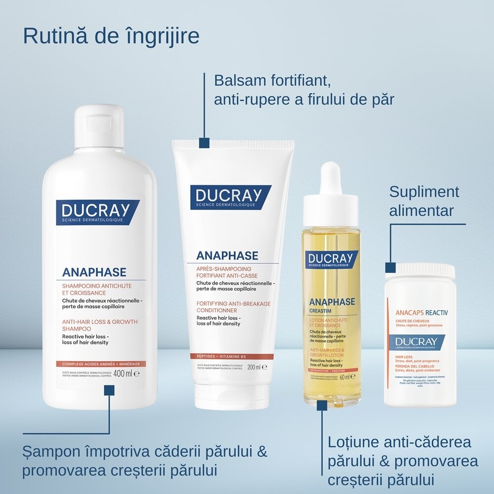 Sampon complementar impotriva caderii parului Anaphase, 200 ml, Ducray Sampon complementar impotriva caderii parului Anaphase, 200 ml, Ducray