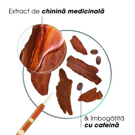 Sampon cu extract de chinina si floare de colt Bio, 200 ml, Klorane Sampon cu extract de chinina si floare de colt Bio, 200 ml, Klorane