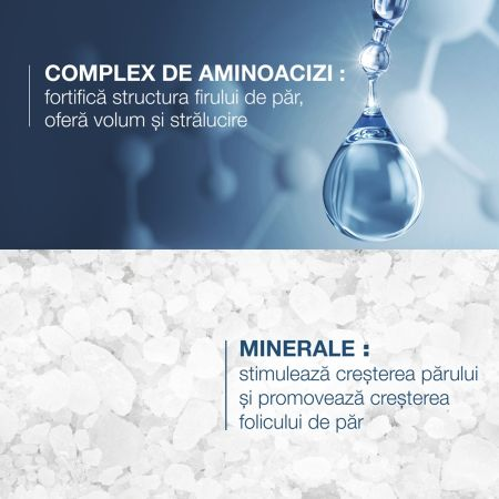 Sampon impotriva caderii parului Anaphase, 400 ml, Ducray Sampon impotriva caderii parului Anaphase, 400 ml, Ducray