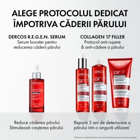 Sampon ultra-reparator Dercos Collagen 17 Filler, 200 ml, Vichy Sampon ultra-reparator Dercos Collagen 17 Filler, 200 ml, Vichy