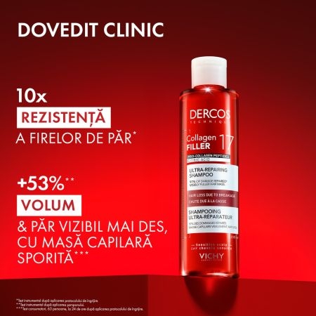 Sampon ultra-reparator Dercos Collagen 17 Filler, 200 ml, Vichy Sampon ultra-reparator Dercos Collagen 17 Filler, 200 ml, Vichy