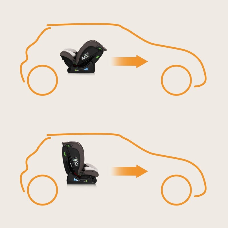 Scaun auto, Lionelo, Aart i-Size, Cu spatar inclinabil in 4 pozitii, Cu tetiera reglabila in 13 pozitii, 0-36 Kg, 40-150 cm, Cu centura siguranta in 3 puncte, Conform cu ECE R129/03, Bej Scaun auto, Lionelo, Aart i-Size, Cu spatar inclinabil in 4 pozitii, Cu tetiera reglabila in 13 pozitii, 0-36 Kg, 40-150 cm, Cu centura siguranta in 3 puncte, Conform cu ECE R129/03, Bej