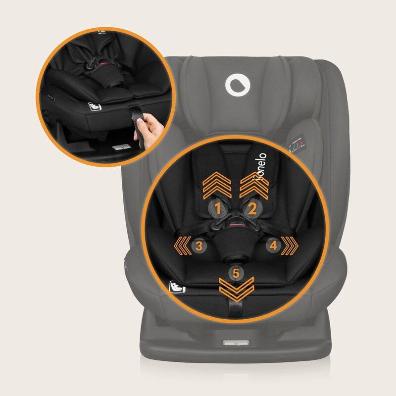 Scaun auto, Lionelo, i-Size Izzy, 0-36 Kg, 40-150 cm, Instalare cu centurile masinii, Protectie laterala, Ajustare spatar in 3 pozitii, Tetiera reglabila in 13 trepte, Conform cu R129, Negru Scaun auto, Lionelo, i-Size Izzy, 0-36 Kg, 40-150 cm, Instalare cu centurile masinii, Protectie laterala, Ajustare spatar in 3 pozitii, Tetiera reglabila in 13 trepte, Conform cu R129, Negru