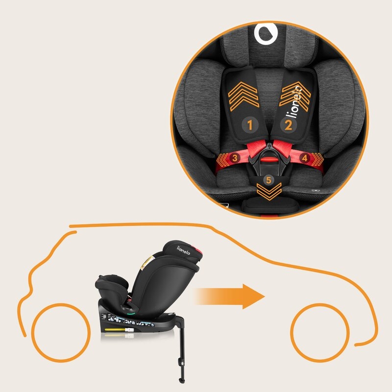 Scaun auto, Lionelo, i-Size Navy, 0-36 Kg, 40-150 cm, Cu isofix si picior de fixare, Protectie laterala, Rotire 360 grade, Ajustare spatar in 4 pozitii, Tetiera reglabila in 11 trepte, Conform cu R129, Negru/Rosu Scaun auto, Lionelo, i-Size Navy, 0-36 Kg, 40-150 cm, Cu isofix si picior de fixare, Protectie laterala, Rotire 360 grade, Ajustare spatar in 4 pozitii, Tetiera reglabila in 11 trepte, Conform cu R129, Negru/Rosu