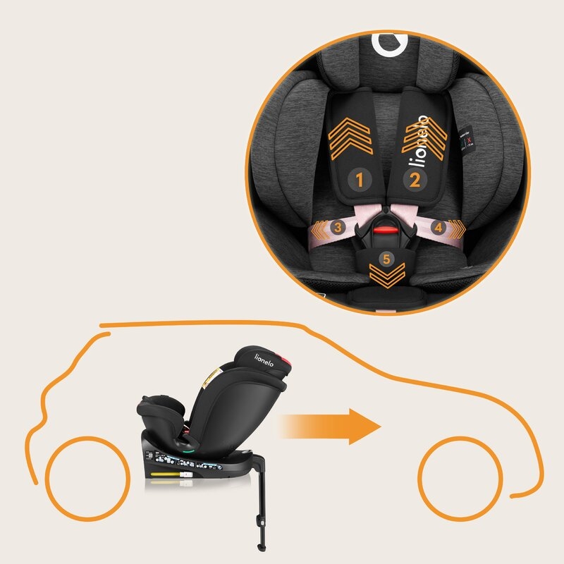 Scaun auto, Lionelo, i-Size Navy, 0-36 Kg, 40-150 cm, Cu isofix si picior de fixare, Protectie laterala, Rotire 360 grade, Ajustare spatar in 4 pozitii, Tetiera reglabila in 11 trepte, Conform cu R129, Negru/Roz Scaun auto, Lionelo, i-Size Navy, 0-36 Kg, 40-150 cm, Cu isofix si picior de fixare, Protectie laterala, Rotire 360 grade, Ajustare spatar in 4 pozitii, Tetiera reglabila in 11 trepte, Conform cu R129, Negru/Roz