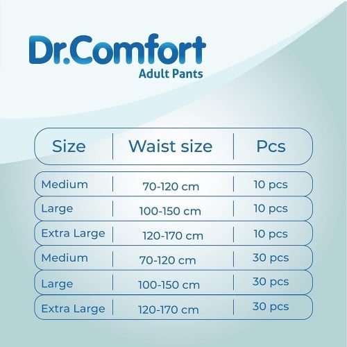 Chiloti incontinenta adulti Medium, 10 bucati, Dr Comfort