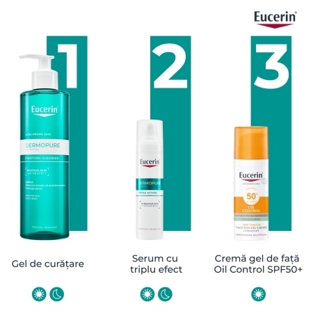 Ser cu tripla actiune DermoPure, 40 ml, Eucerin Ser cu tripla actiune DermoPure, 40 ml, Eucerin
