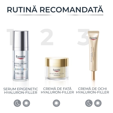 Ser Epigenetic Hyaluron Filler, 30 ml, Eucerin Ser Epigenetic Hyaluron Filler, 30 ml, Eucerin