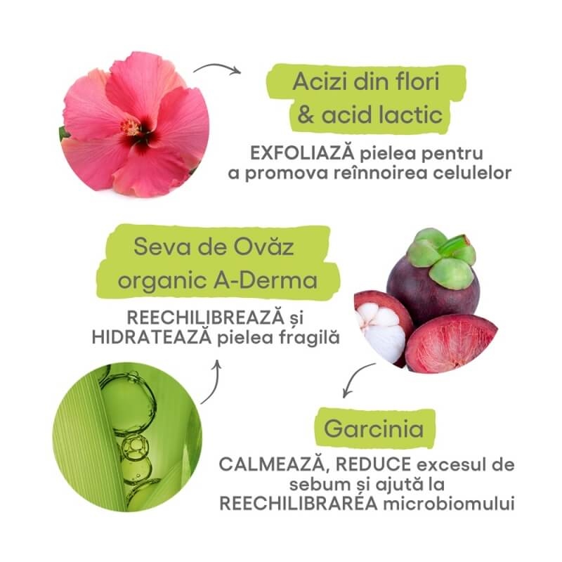 Serum peeling de noapte Biology AC, 30 ml, A-Derma Serum peeling de noapte Biology AC, 30 ml, A-Derma