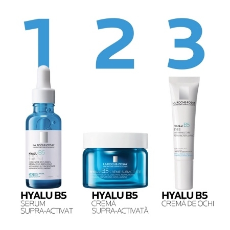 Serum Supra-Activat antirid si reparator Hyalu B5, 30 ml, La Roche-Posay