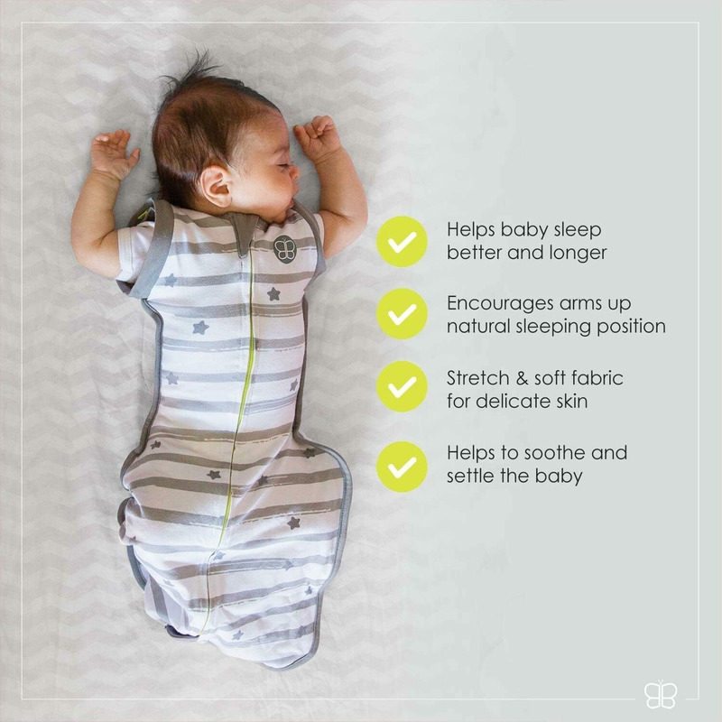 Sistem de infasare 3 in 1, Sleep, Confortabil si sigur, Cu 3 pozitii ale bratelor, Medium, Pentru 6 - 8.5 Kg, Bbluv, Grey Sistem de infasare 3 in 1, Sleep, Confortabil si sigur, Cu 3 pozitii ale bratelor, Medium, Pentru 6 - 8.5 Kg, Bbluv, Grey
