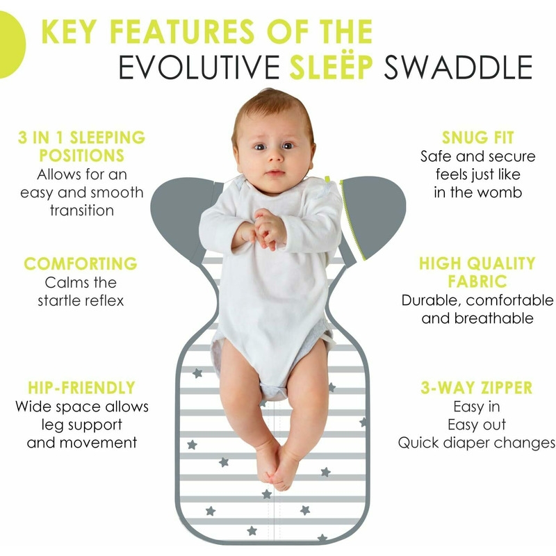 Sistem de infasare 3 in 1, Sleep, Confortabil si sigur, Cu 3 pozitii ale bratelor, Medium, Pentru 6 - 8.5 Kg, Bbluv, Grey Sistem de infasare 3 in 1, Sleep, Confortabil si sigur, Cu 3 pozitii ale bratelor, Medium, Pentru 6 - 8.5 Kg, Bbluv, Grey