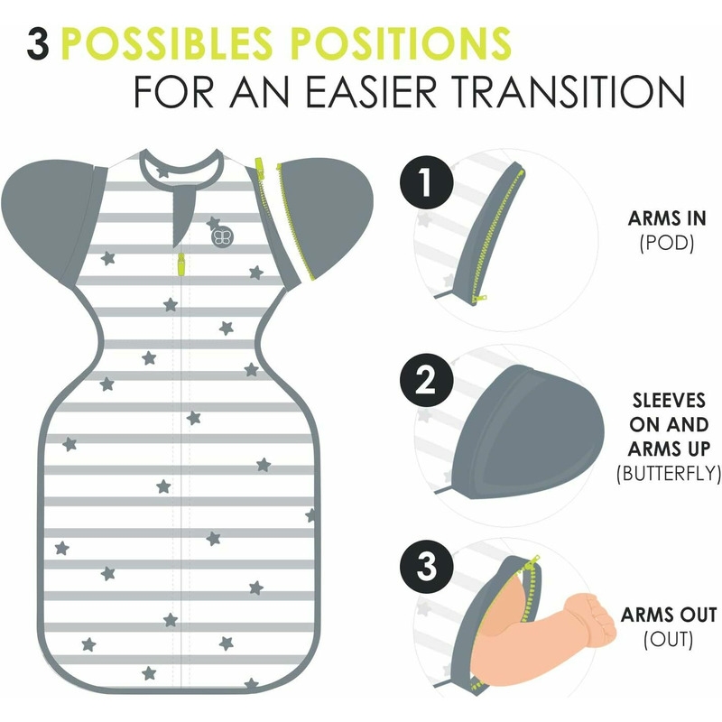 Sistem de infasare 3 in 1, Sleep, Confortabil si sigur, Cu 3 pozitii ale bratelor, Medium, Pentru 6 - 8.5 Kg, Bbluv, Grey Sistem de infasare 3 in 1, Sleep, Confortabil si sigur, Cu 3 pozitii ale bratelor, Medium, Pentru 6 - 8.5 Kg, Bbluv, Grey