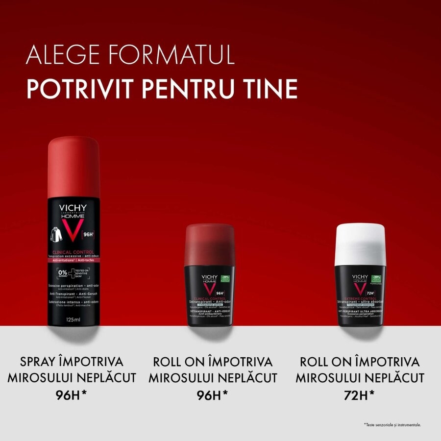 Spray antiperspirant Homme Clinical Control 96h, 125 ml, Vichy