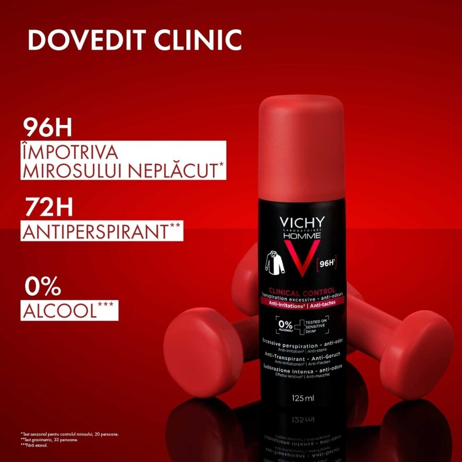 Spray antiperspirant Homme Clinical Control 96h, 125 ml, Vichy