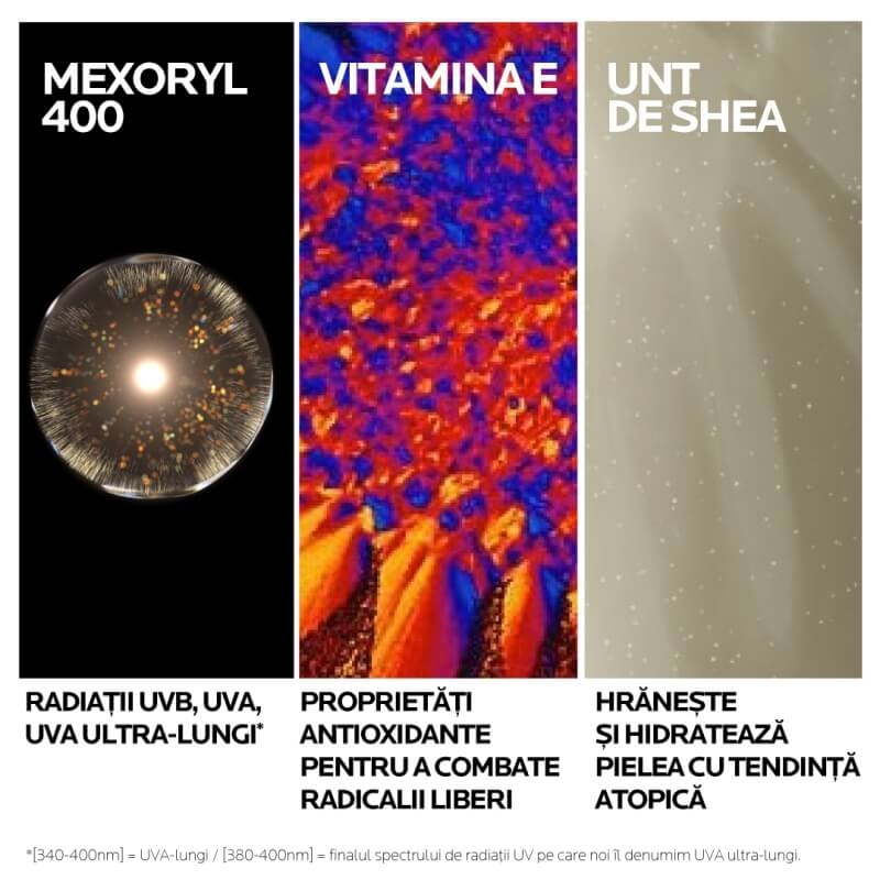 Spray invizibil SPF 50+ pentru copii Anthelios Dermo-Pediatrics, 200 ml, La Roche-Posay Spray invizibil SPF 50+ pentru copii Anthelios Dermo-Pediatrics, 200 ml, La Roche-Posay