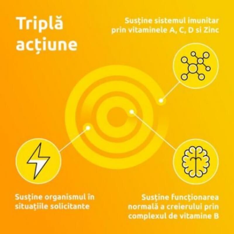 Multivitamine si minerale Supradyn Energy cu Coenzima Q10, 15 comprimate efervescente, Bayer Multivitamine si minerale Supradyn Energy cu Coenzima Q10, 15 comprimate efervescente, Bayer