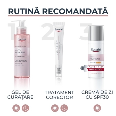 Tratament corector pentru cearcane Anti Pigment, 15 ml, Eucerin