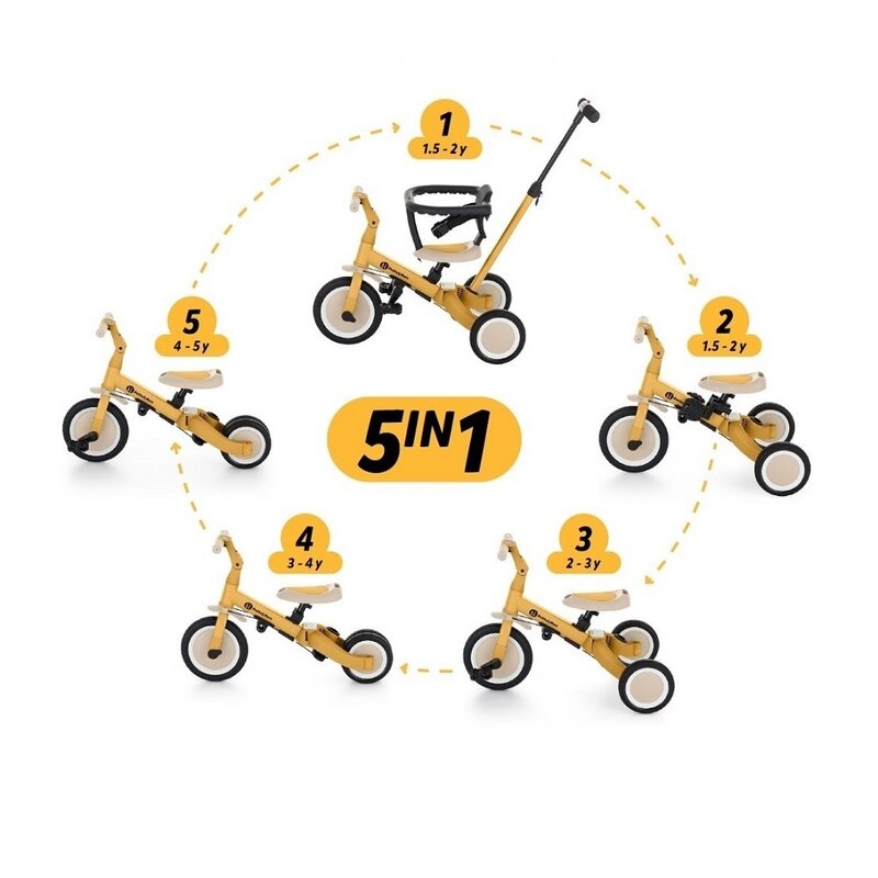 Tricicleta, Petite&Mars, Turbo, 5 in 1, Multifunctionala, Vehicul de impins, Bicicleta cu/fara pedale, Cu maner de ghidaj, Detasabil, Roti din cauciuc, Pana la 25 kg, 1.5-5 ani, Albastru Tricicleta, Petite&Mars, Turbo, 5 in 1, Multifunctionala, Vehicul de impins, Bicicleta cu/fara pedale, Cu maner de ghidaj, Detasabil, Roti din cauciuc, Pana la 25 kg, 1.5-5 ani, Albastru