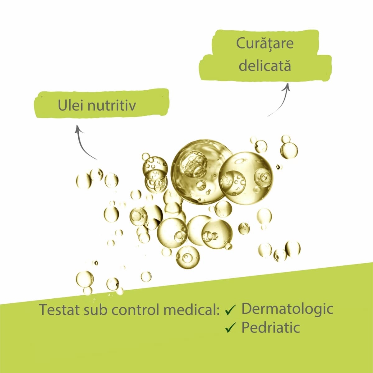 Exomega Control ulei de dus cu pompita, 500ml, A-Derma Exomega Control ulei de dus cu pompita, 500ml, A-Derma