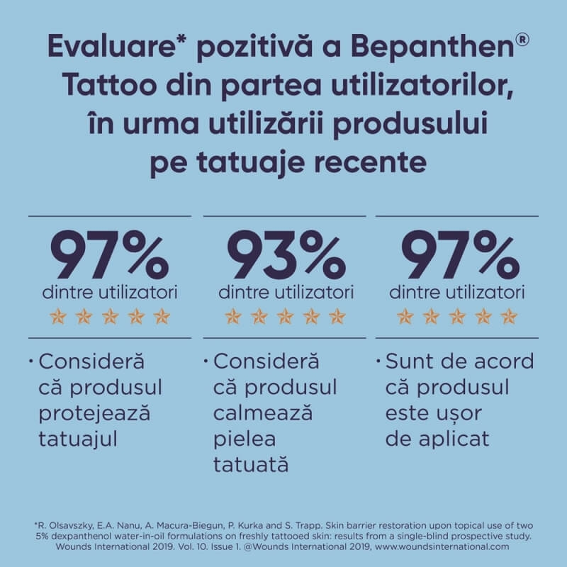 Unguent pentru ingrijirea tatuajelor Bepanthen Tattoo, 50 g, Bayer Unguent pentru ingrijirea tatuajelor Bepanthen Tattoo, 50 g, Bayer